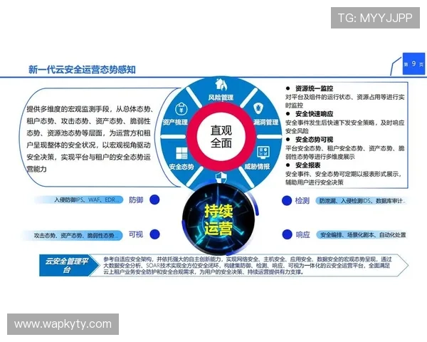 云开直营提供全方位技术支持，确保游戏上线后持续稳定运营与内容更新